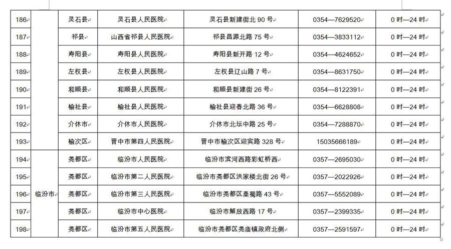 山西最新感染应对指南，步骤与措施