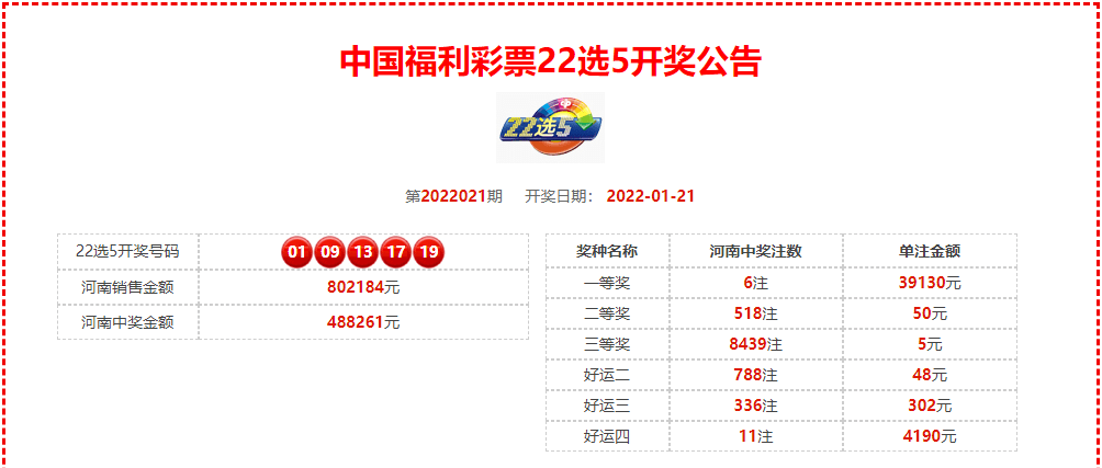 二十选五最新开奖，幸运与友情的交汇