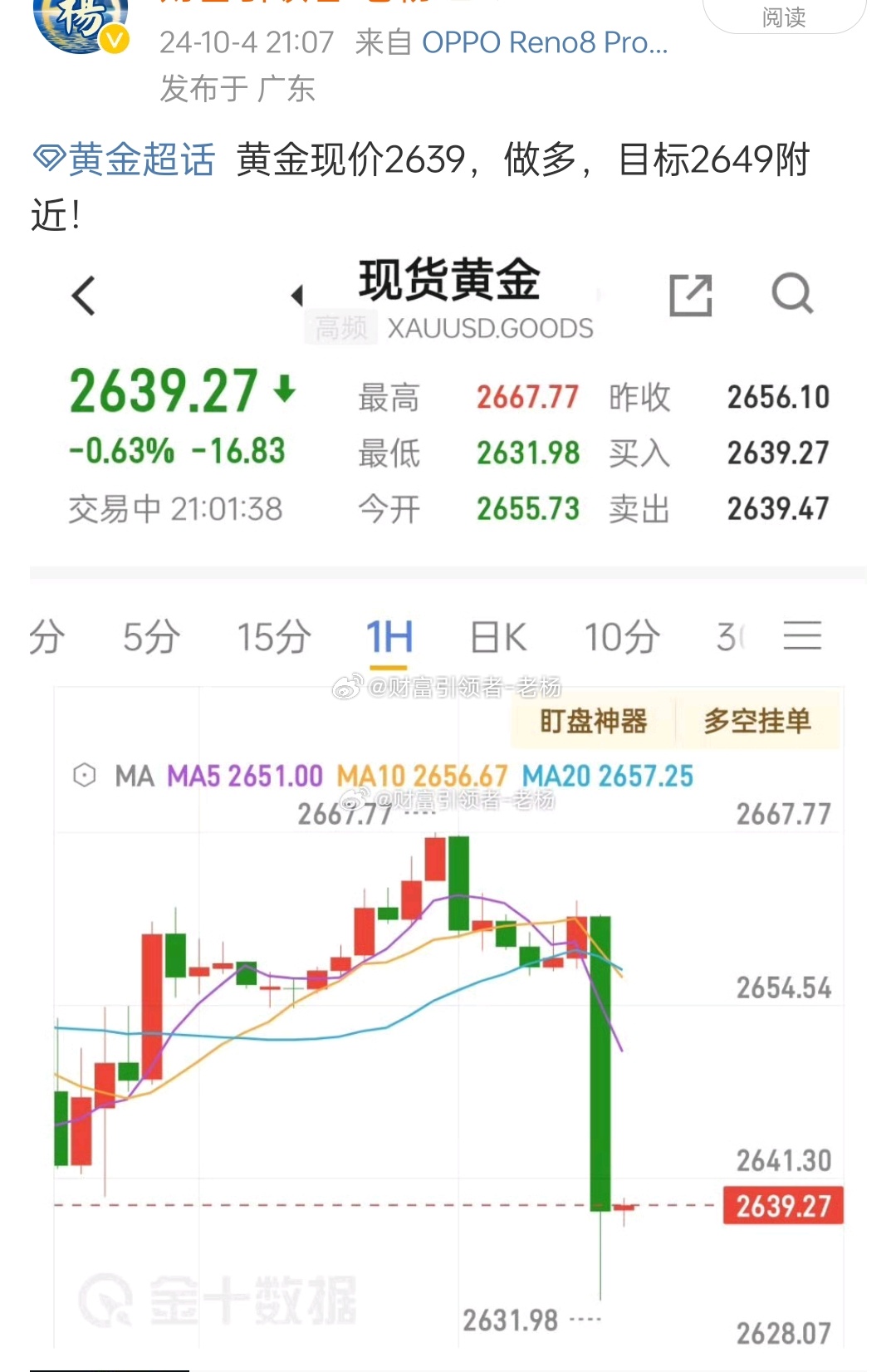 现货黄金最新手机,追梦旅程,一部手机连接世界