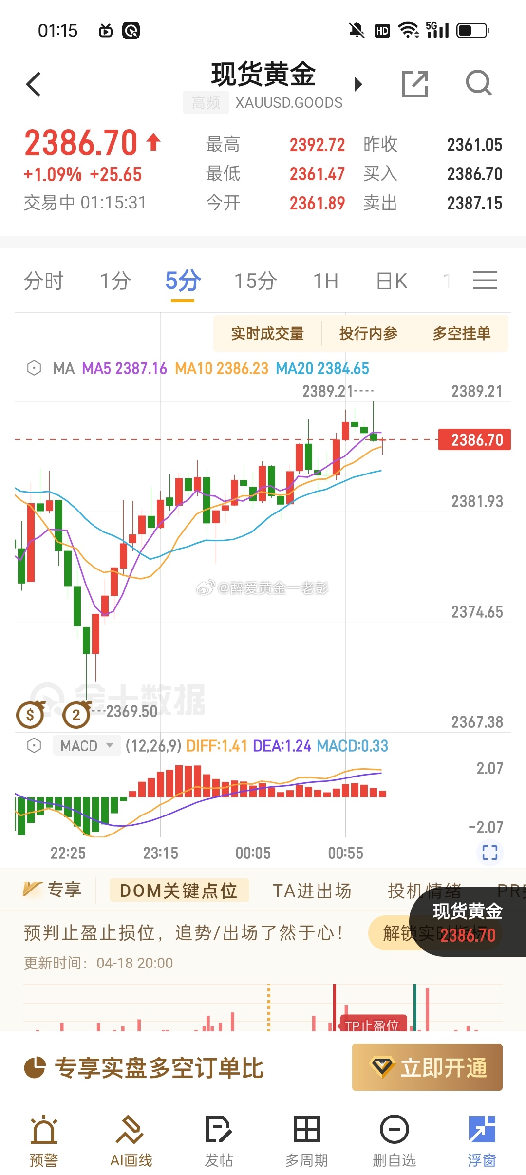 现货黄金最新手机,追梦旅程,一部手机连接世界
