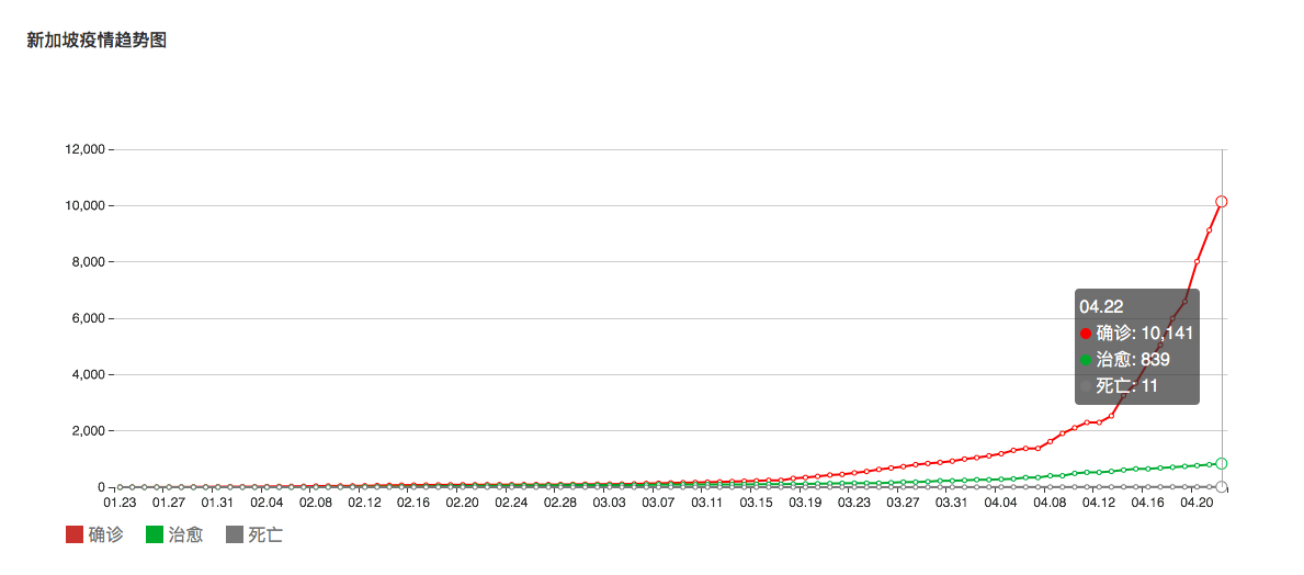 菲利宾疫情最新数据与温情背后的抗疫日常
