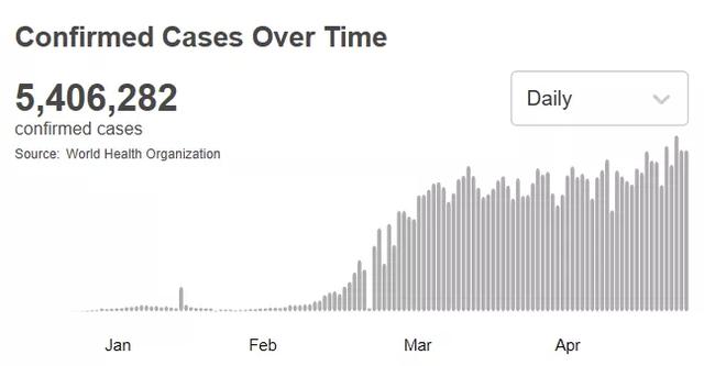美国疫情最新动态,挑战与应对策略的更新之路