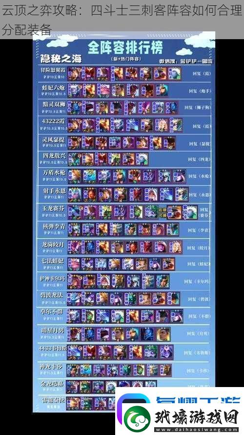 云顶之奕最新斗士阵容揭秘,变化、学习与自信的力量之战