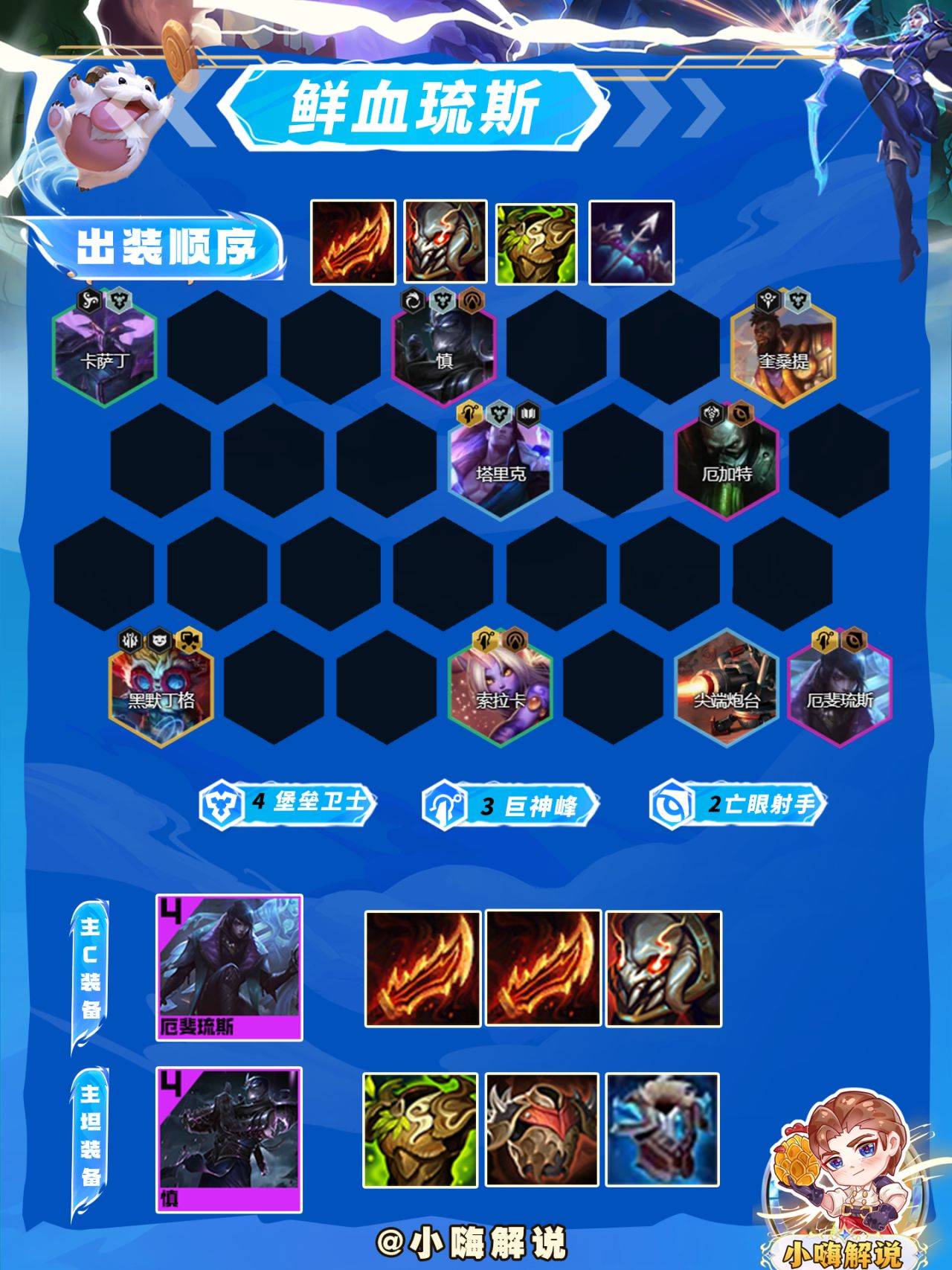 云顶之弈猩红阵容奇妙冒险攻略,最新猩红阵容解析与实战应用