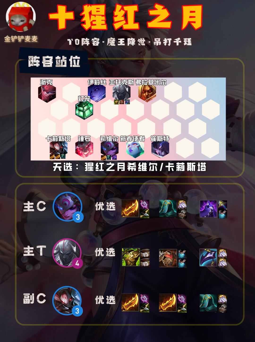 云顶之弈猩红阵容奇妙冒险攻略,最新猩红阵容解析与实战应用