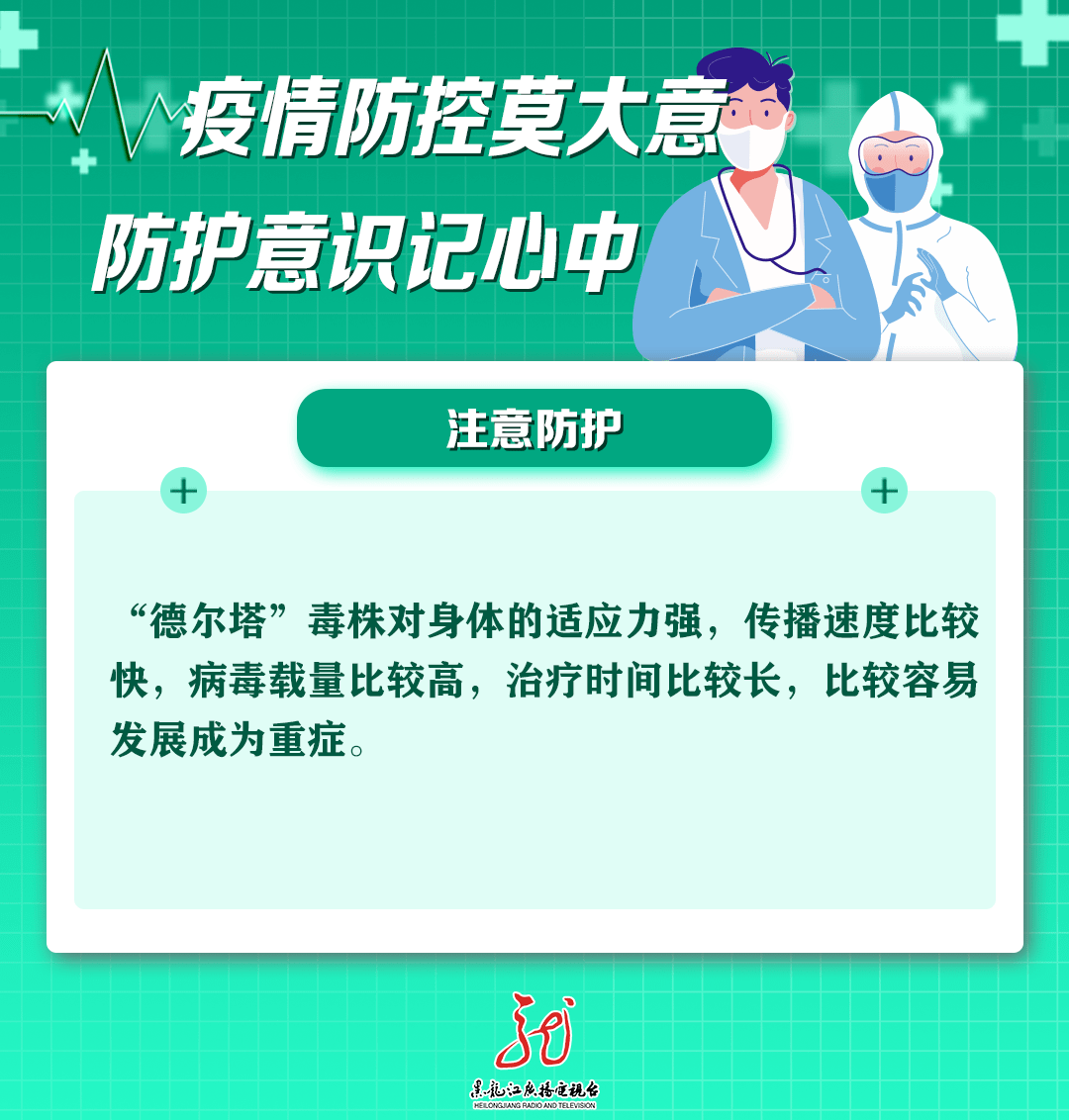第250页