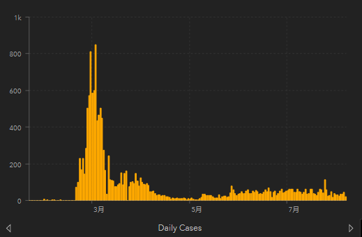 今日中国疫情最新消息,科技之光下的智能生活新篇章