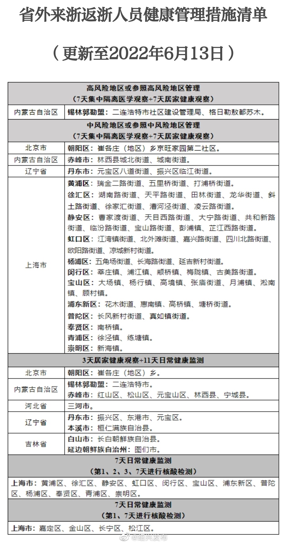 返浙最新政策，归途欢笑与重逢喜悦的期待