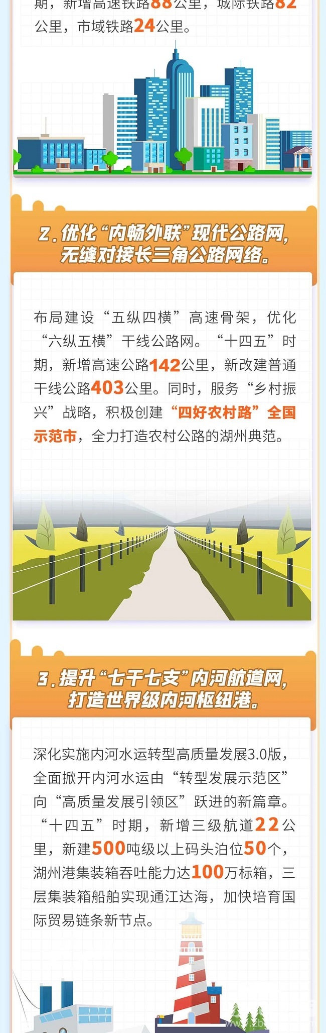 湖州最新发展论述，探索最新一期的繁荣之路
