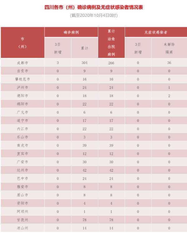 四川技能提升与任务完成指南，初学者到进阶用户的实用指南