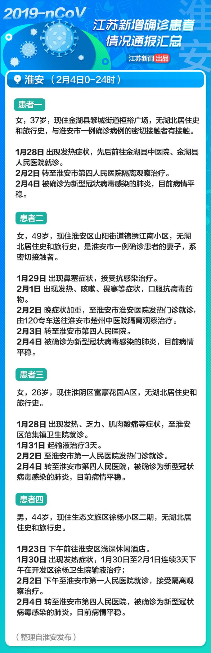 江苏疫情最新动态,逆境中的力量,自信与成就感的彰显