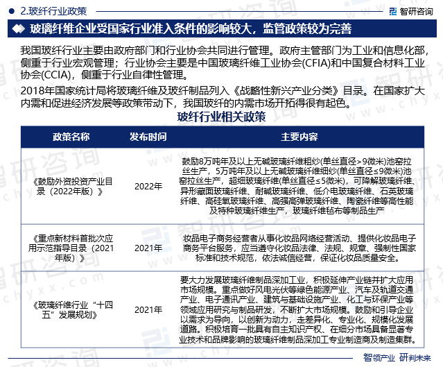 玻璃行业新政解读,趋势、影响及应对策略