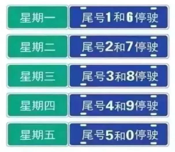 北京最新限号通知与小巷独特风味探秘