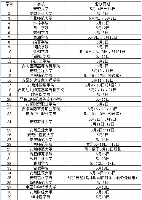 安徽开学日期最新解读与教育准备攻略