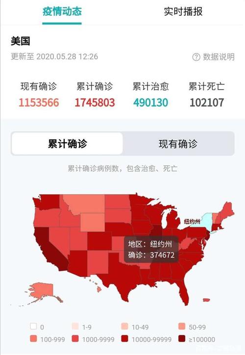 美国最新疫情消息及其论述概述