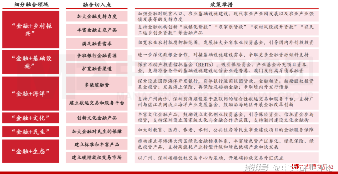 第1970页