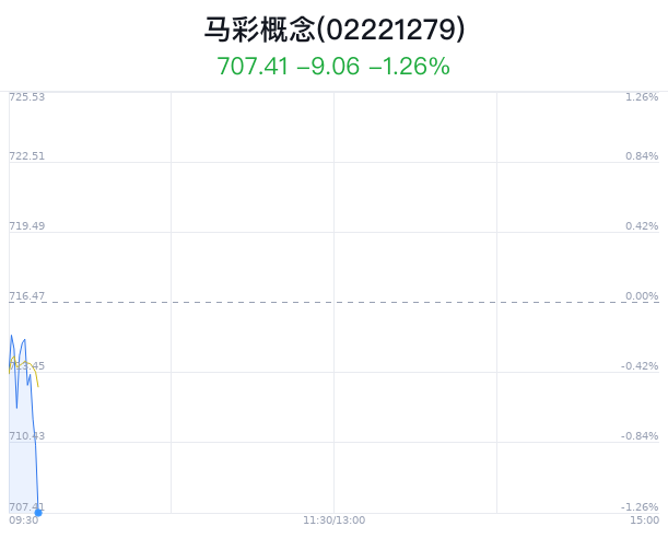 第1949页