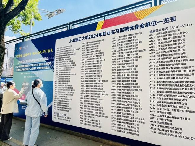 杨浦区最新招聘信息汇总