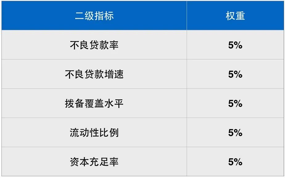 第1762页