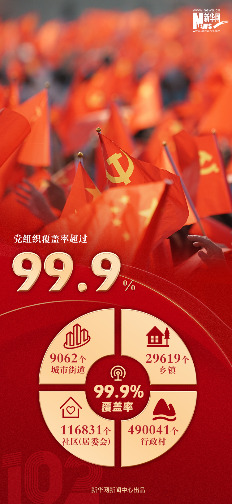 第1742页