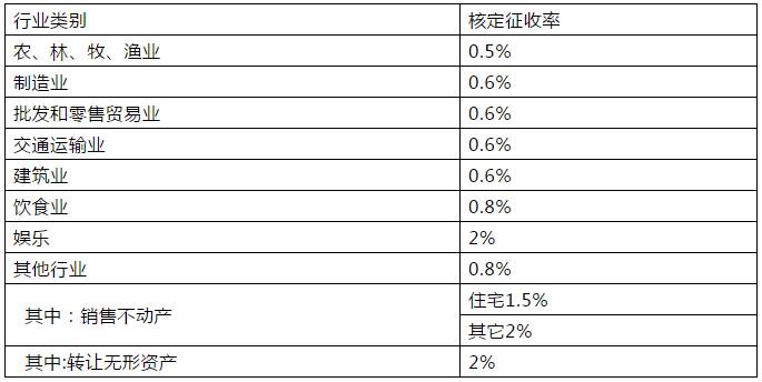 第1701页
