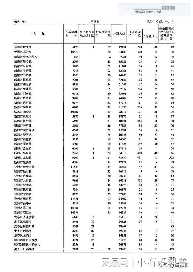第1698页