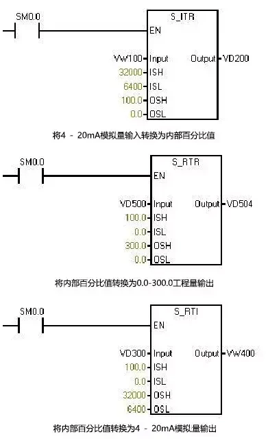 49218009.褋芯m,数据引导设计方法_YLB83.868私人版