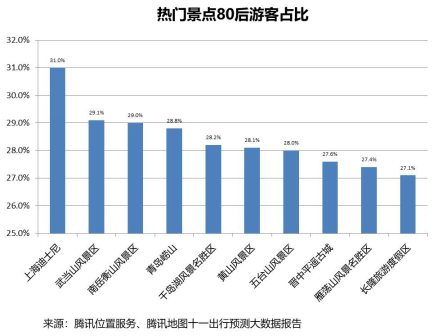 第1696页