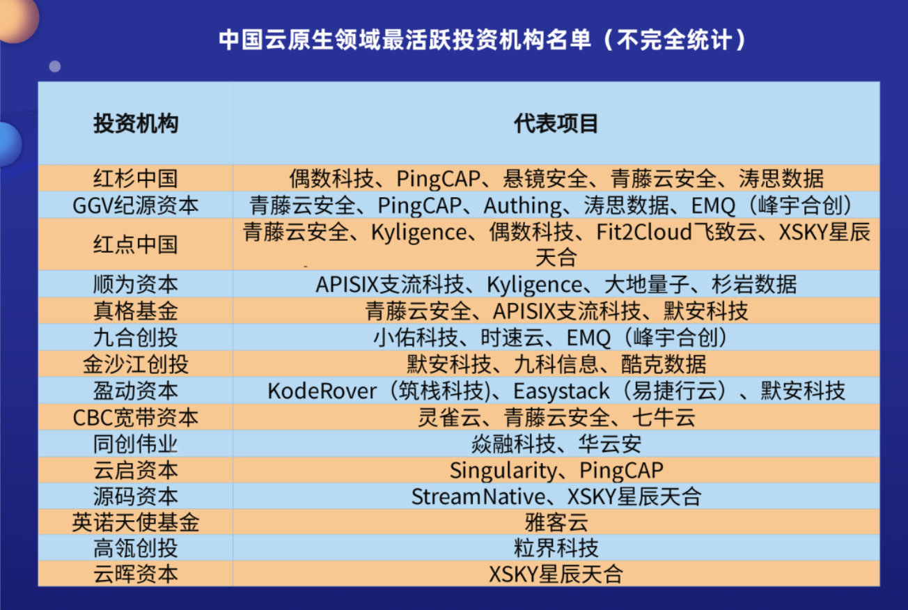 2024年澳门大全免费金锁匙,实践数据分析评估_PZY58.104先锋版