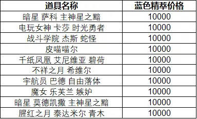 第1694页