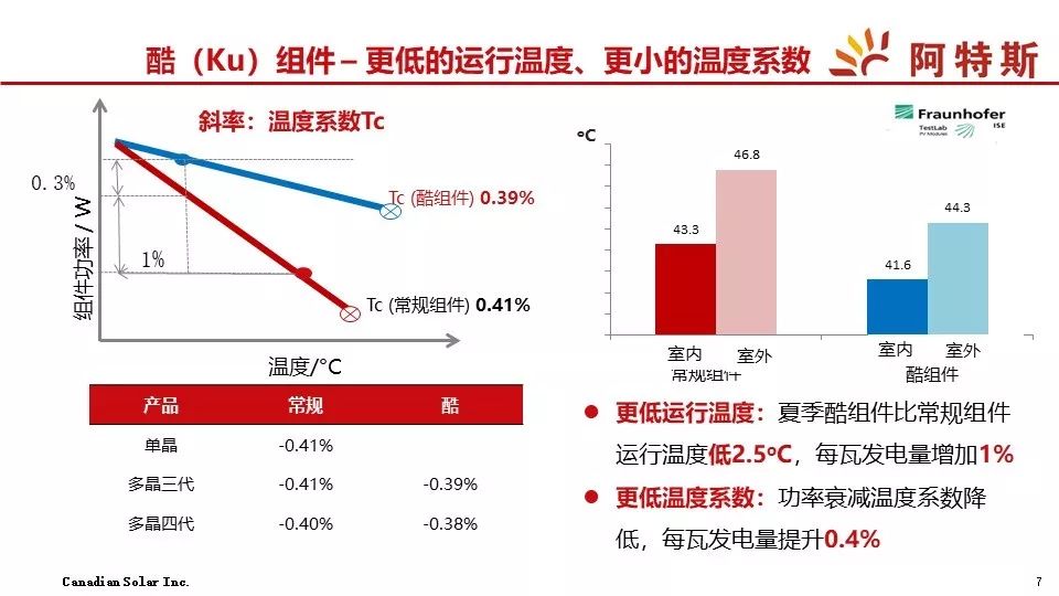 第1689页