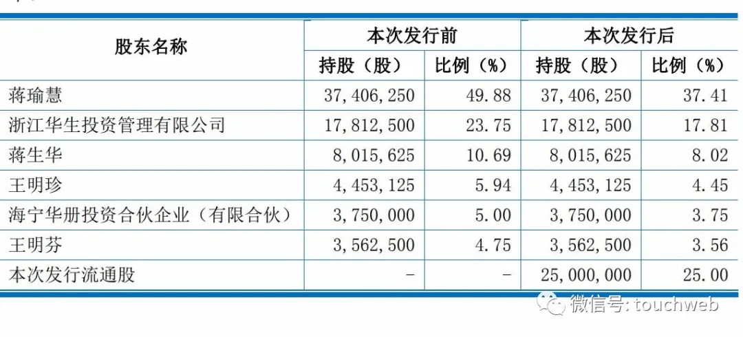 新澳天天彩资料大全最新版本,科学分析解释说明_TXD83.358掌中宝