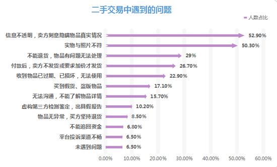 第1687页