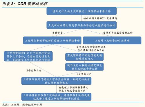 澳门一肖百分之百,执行机制评估_FVW83.634快捷版