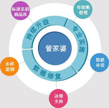 第1675页