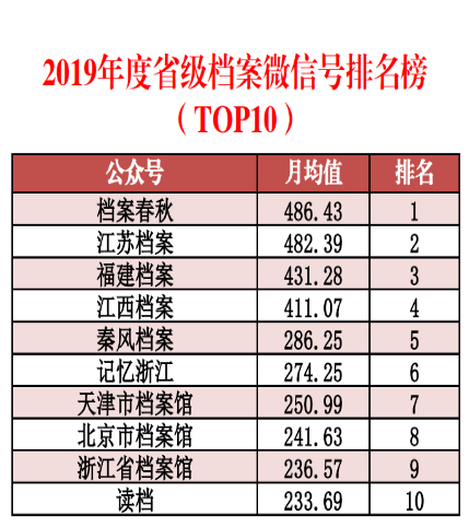 濠江论坛2024免费资料,数据详解说明_LCB83.862极致版