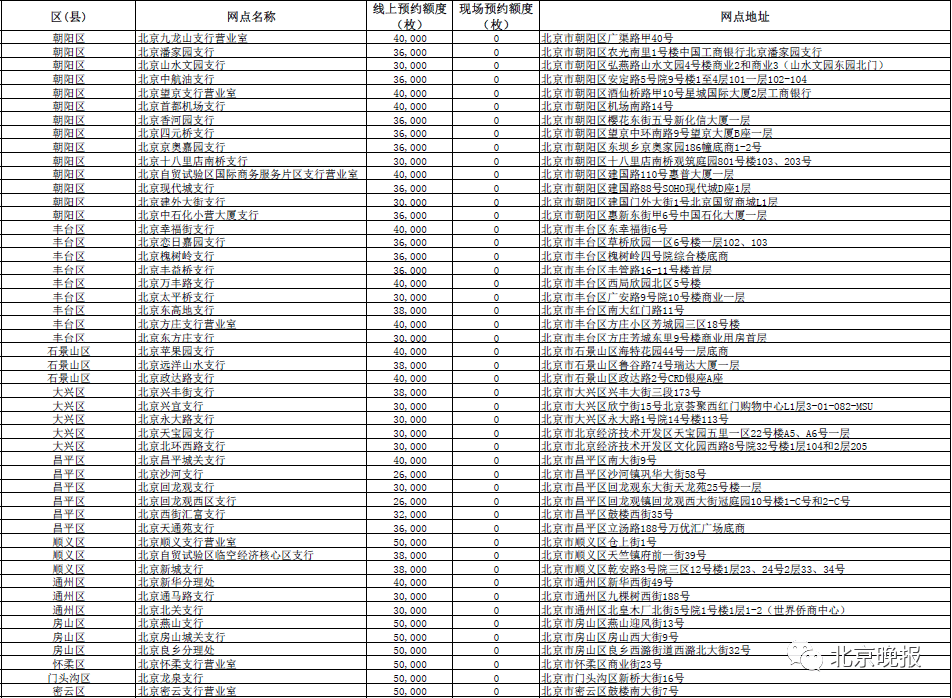 2024澳门今晚开奖号码香港记录,稳健设计策略_GIT58.821云端共享版
