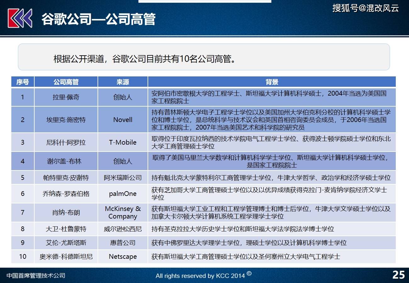 2024年澳门6合彩资料,科学解说指法律_CGZ9.787传达版