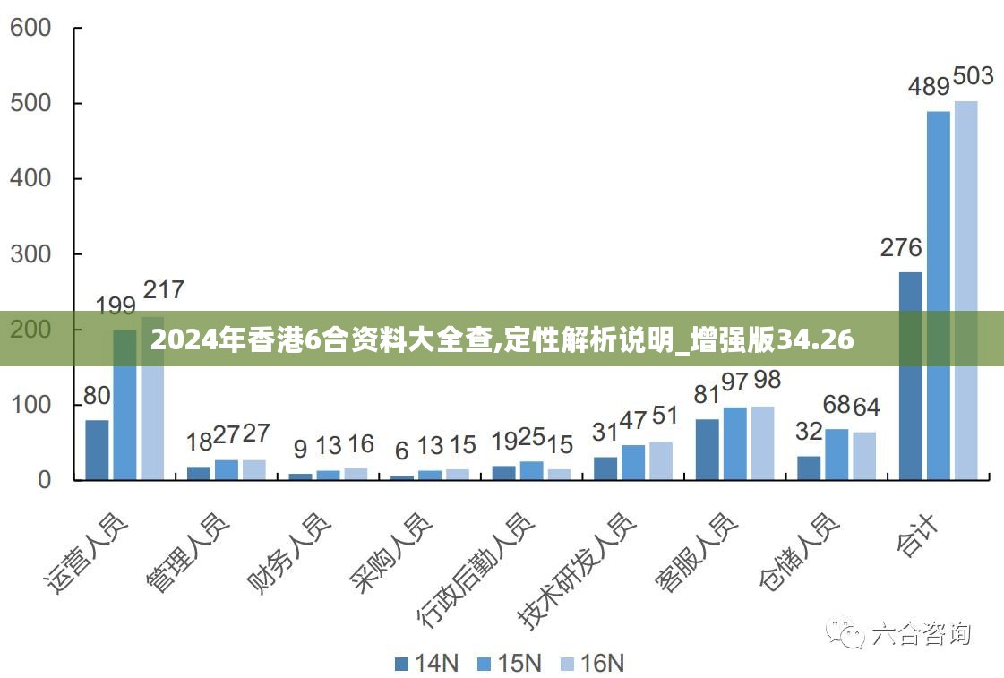 香港大众网免费资料查询,案例实证分析_KTU83.149紧凑版