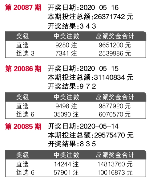 第1663页