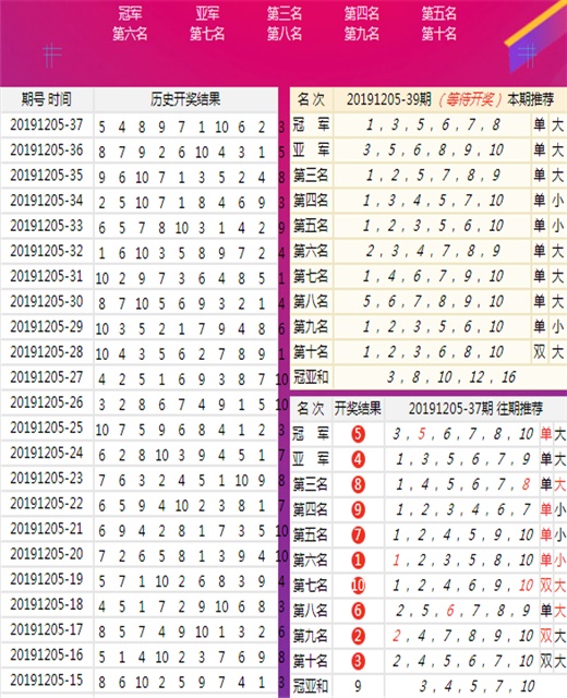 港澳两肖四码图,精准解答方案详解_XEO83.536悬浮版