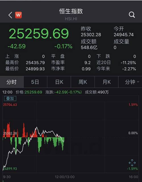 第1657页