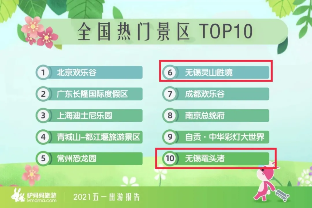 第1645页