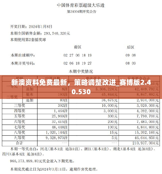 新澳最新版资料心水,权威解析方法_WLJ9.743职业版