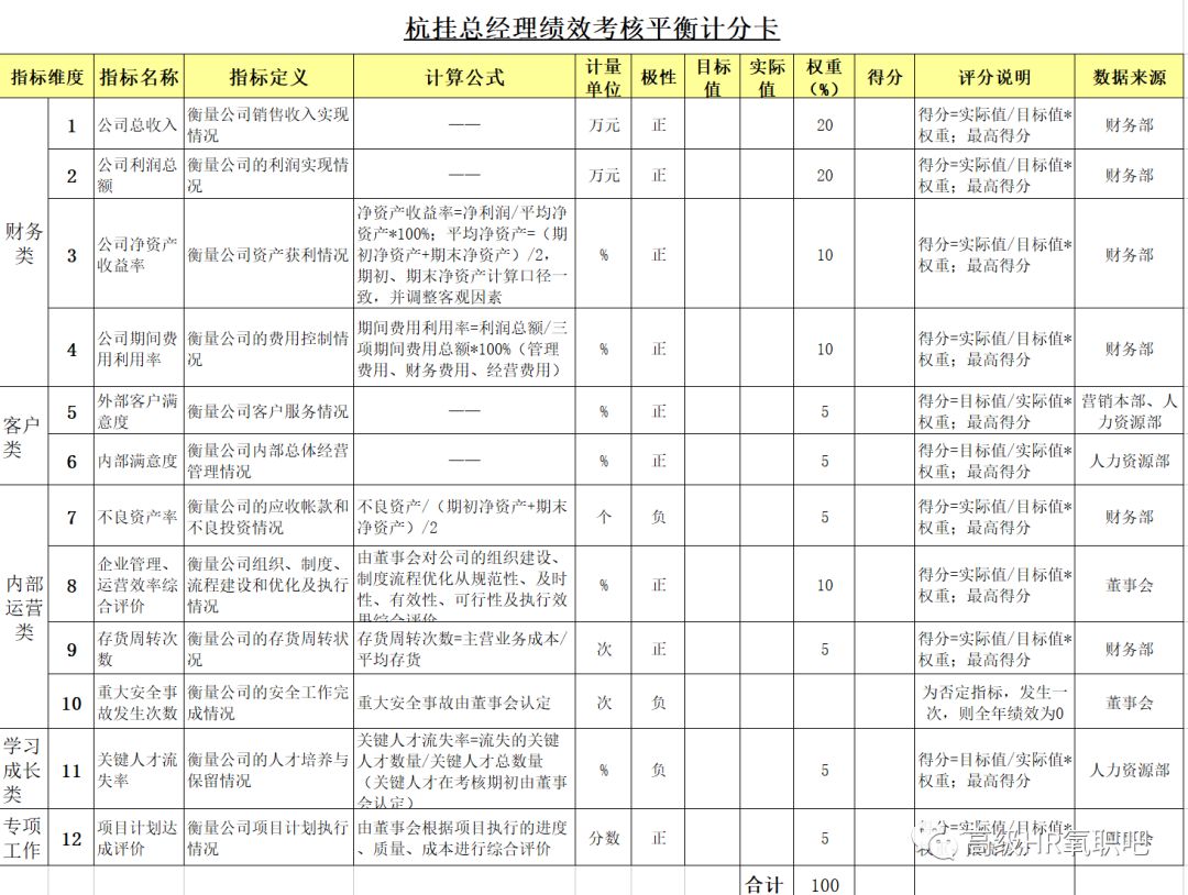 白老虎免费资料大全资料,资源部署方案_UQS9.140多维版