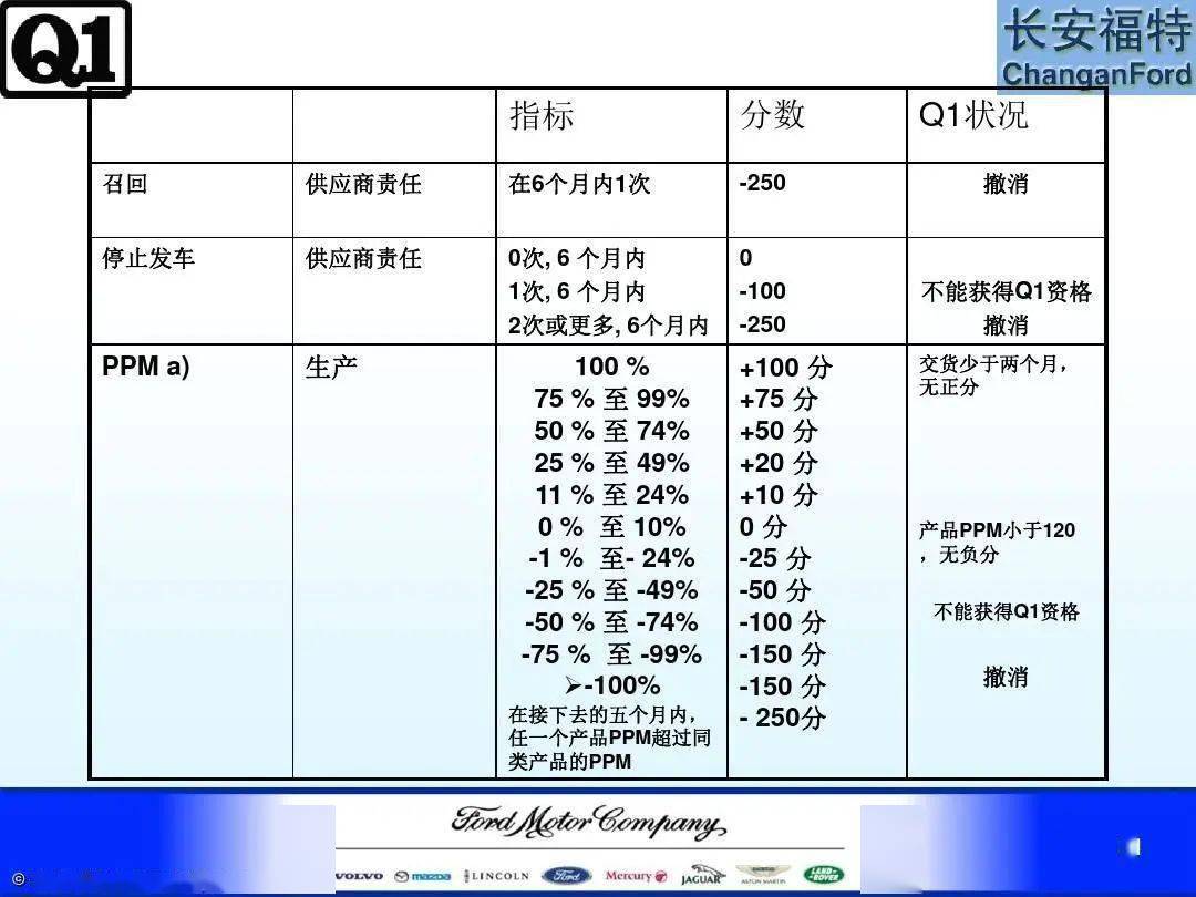 第1641页