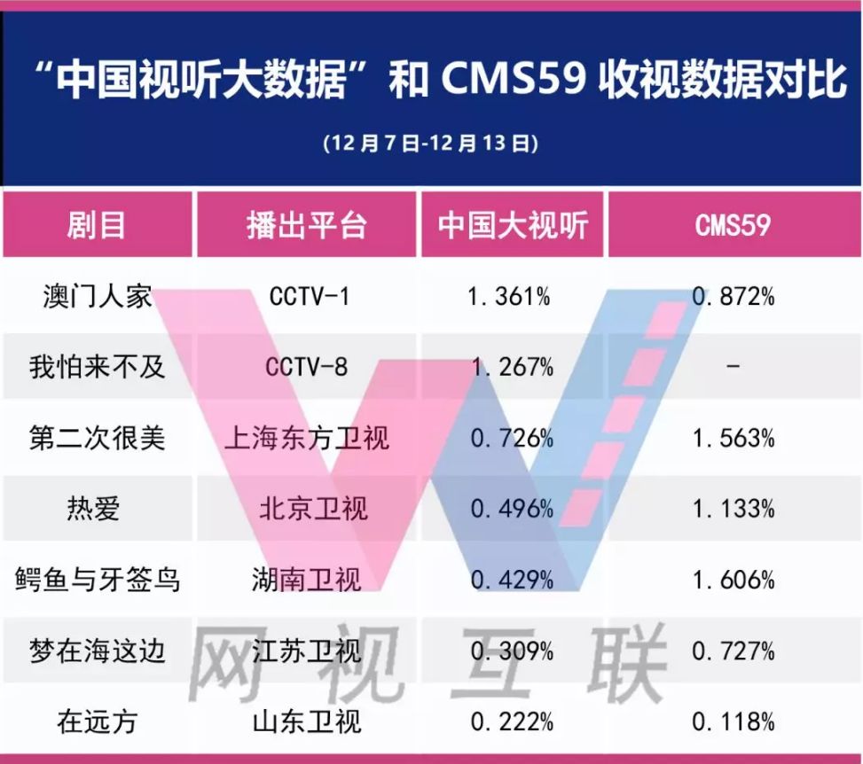 新澳最新版资料免费送,数据分析计划_UFO83.856量身定制版