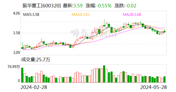澳门三期内必中三肖,持续改进策略_FDQ9.866强劲版