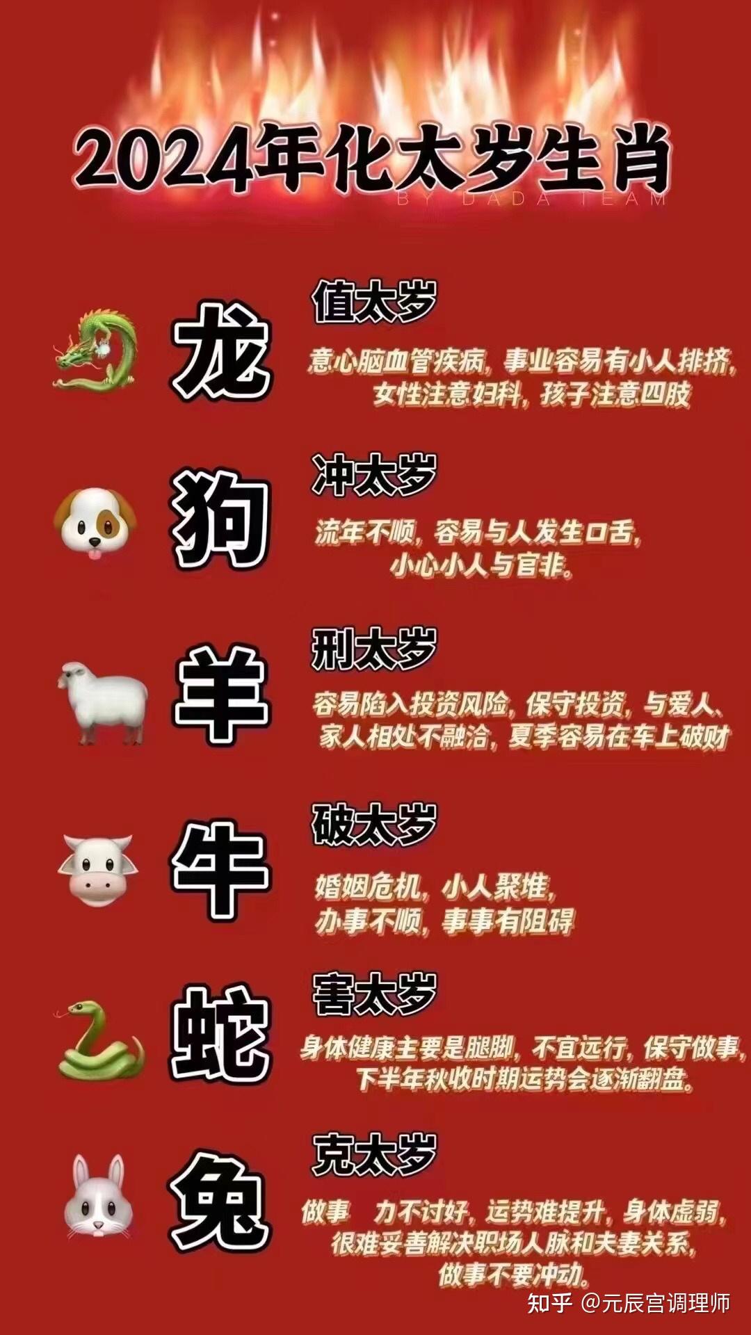 第1628页