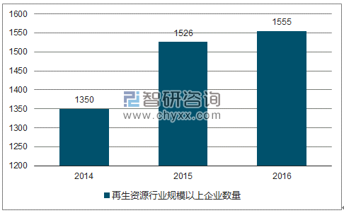 2024年资料大全免费,实践数据分析评估_CTL9.584知识版